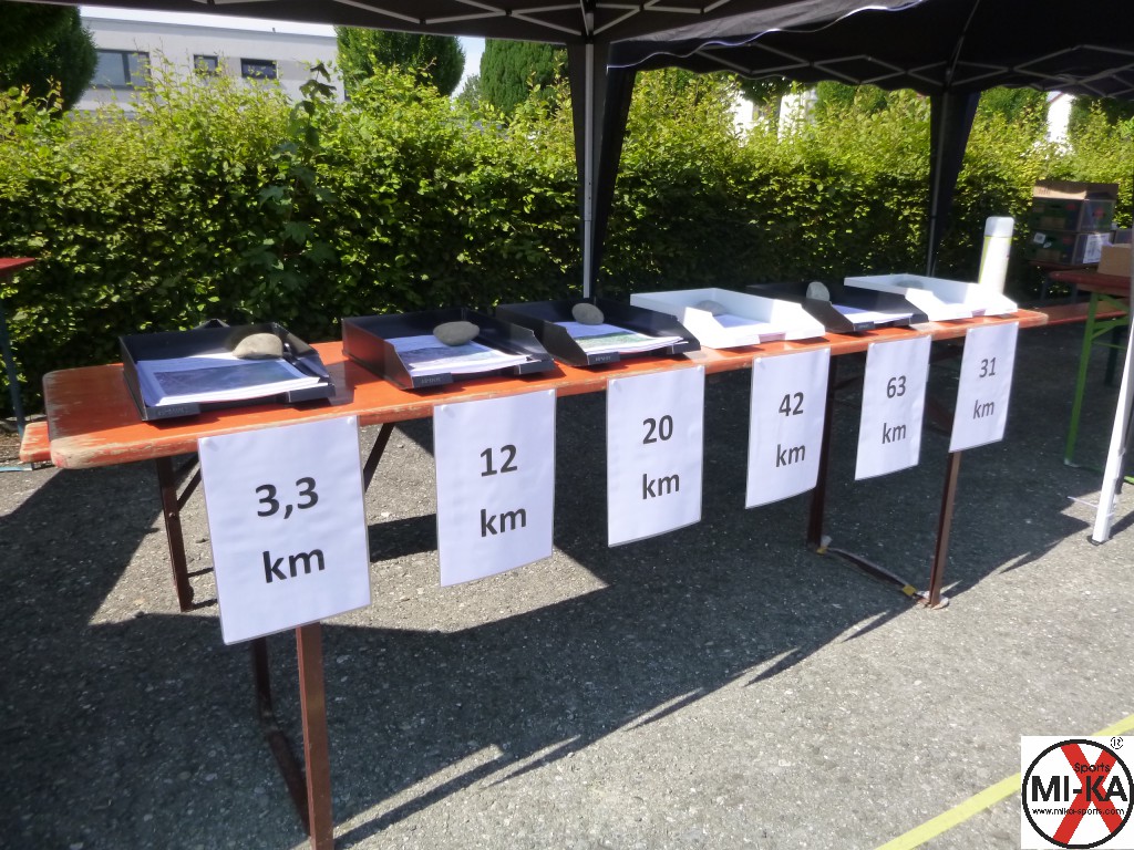 2020-06-27-mi-ka-sports-auftakt-13.jpg
